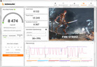 Fire Strike (battery, performance)