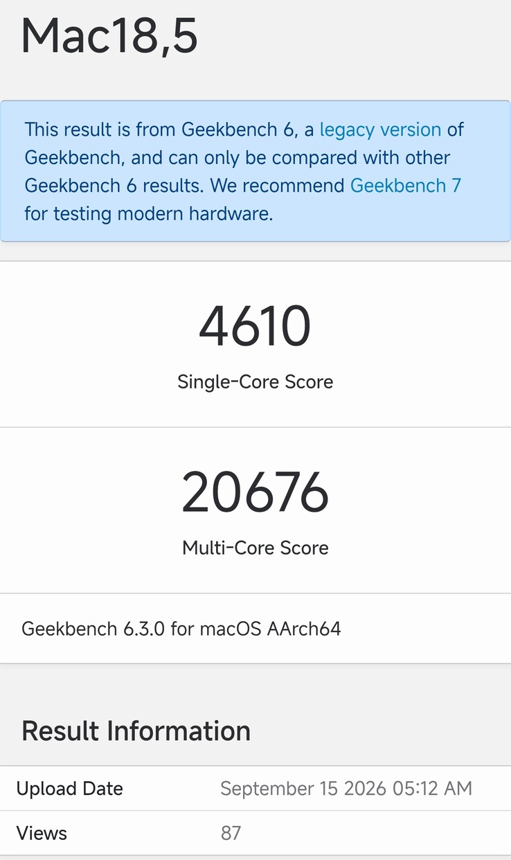 The Geekbench 6.3 listing of the Mac mini M6