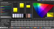 CalMAN color accuracy