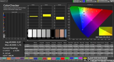 Color accuracy (True Tone disabled)