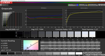 CalMAN: Grayscale (sRGB target color space)