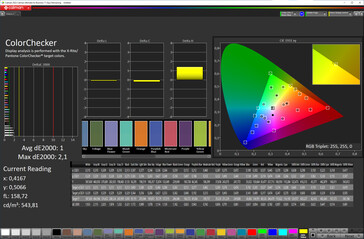 Colors (external display, color profile: Natural, target color space: sRGB)