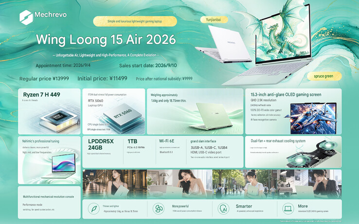 Core highlights of the laptop (machine translated)