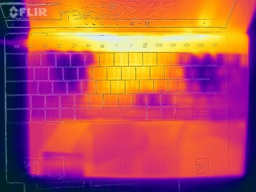 Surface temperatures - Top (stress test)