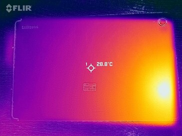 Heatmap back