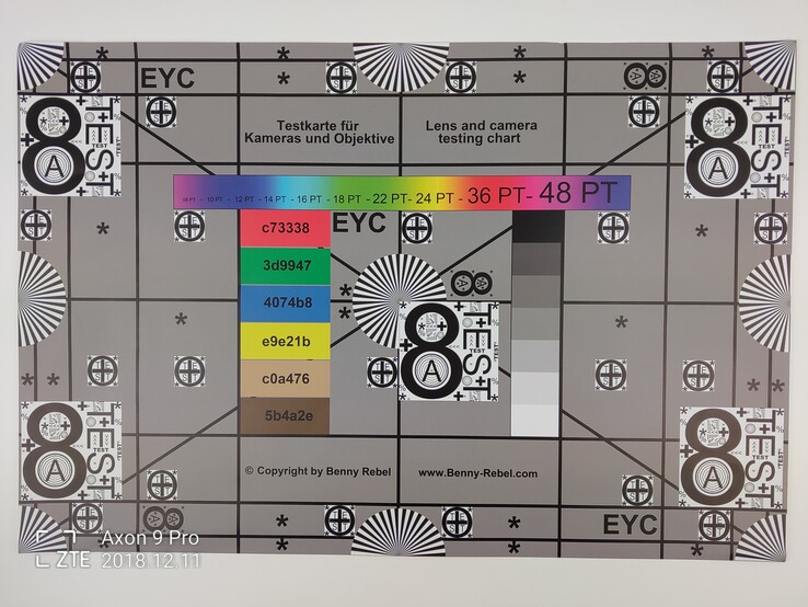 ZTE Axon 9 Pro - Test chart