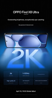 Screen specs (Image source: Oppo)