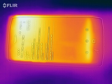 heat map front