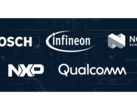 The new RISC-V accelerator's major investors. (Source: Qualcomm)