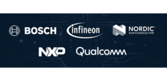 The new RISC-V accelerator's major investors. (Source: Qualcomm)