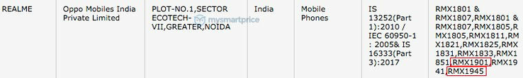 Realme X BIS certification listing. (Source: BIS / MySmartPrice)