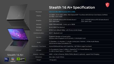 MSI Stealth 16 AI+: Specifications. (Image Source: MSI)