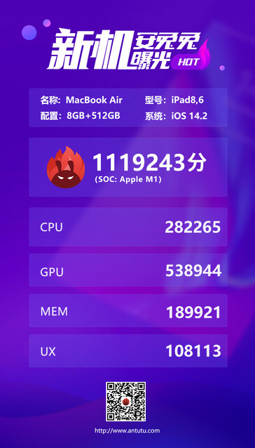 MacBook Air/M1 result. (Image source: AnTuTu)