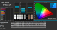 CalMAN - Color accuracy