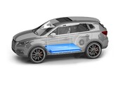 Electric SUV with CATL battery