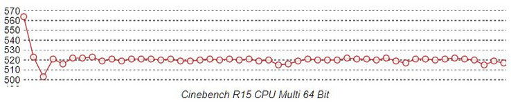 Dell XPS 9360 with i5-8250U CPU