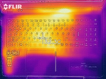 Heatmap of the top of the device at idle