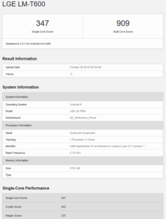 Image via Geekbench