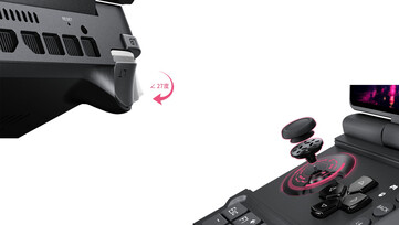 The GPD Win Max 3 is said to feature Hall effect triggers, capacitive joysticks and a 6-axis gyroscope.