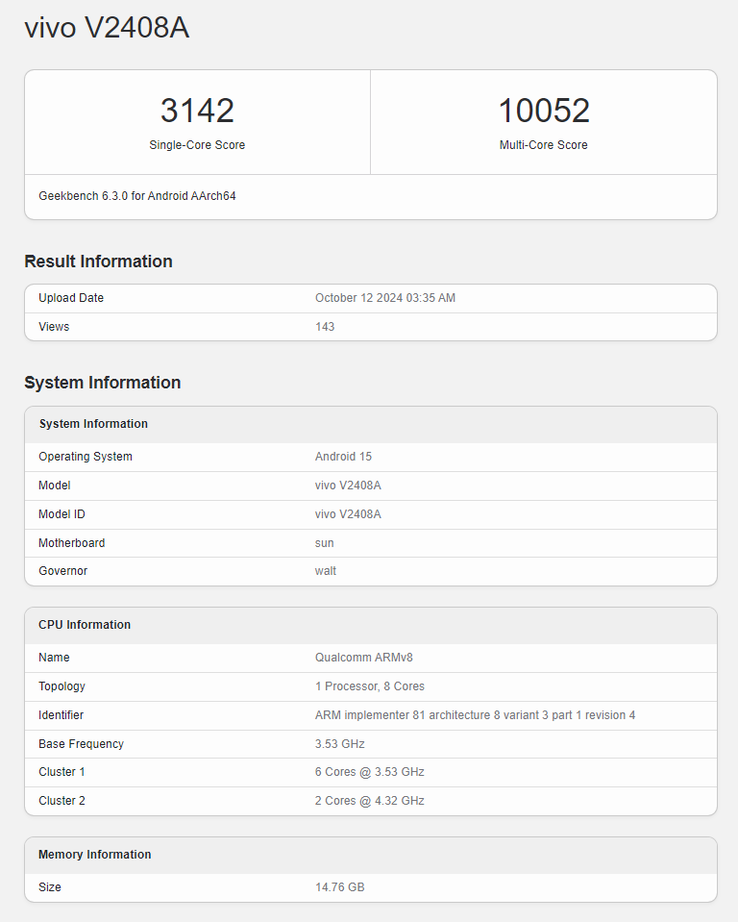 The "iQOO 13" exhibits class-leading performance on Geekbench. (Source: Geekbench)