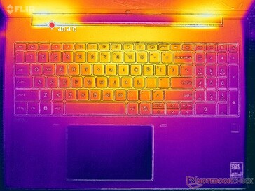 Prime95+FurMark stress (C cover)