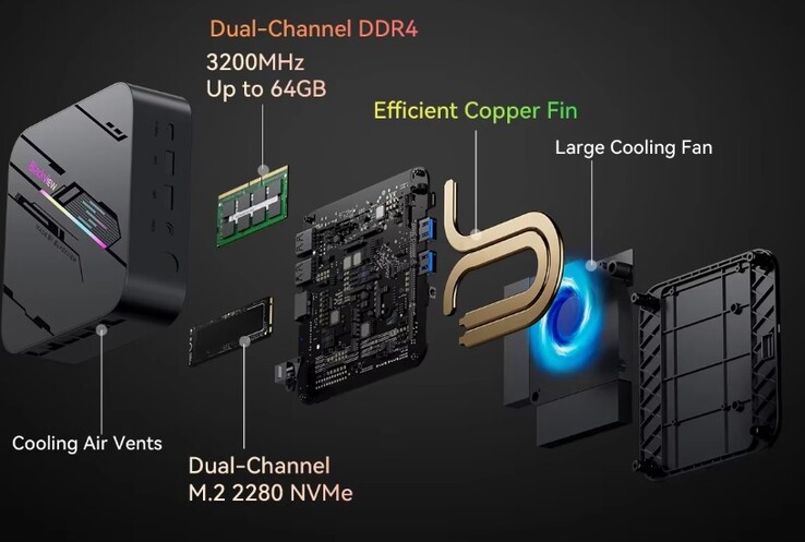 RAM and SSD are upgradable (Image source: Blackview)