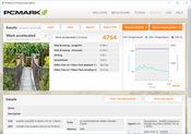 PCMark 8 Work Accelerated