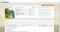 PCMark 8 Home Accelerated