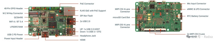 The Dragon Q6A SBC is powered by a Qualcomm chipset (Image source: Radxa)