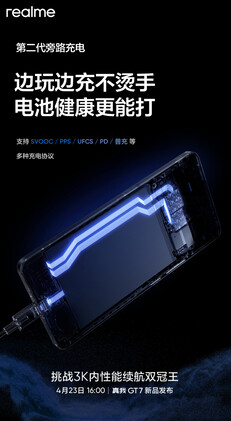 (Image source: Realme)