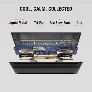 (Image source: ASUS)