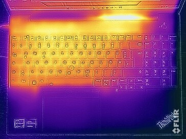 Surface temperatures stress test (top)