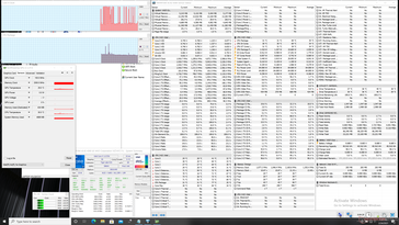 System idle