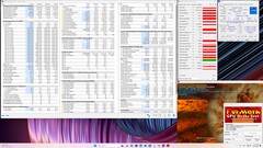 FurMark stress test, solo