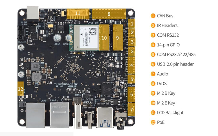 (Image source: ASUS)