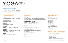 Lenovo Yoga A940 - Specs. (Source: Lenovo)