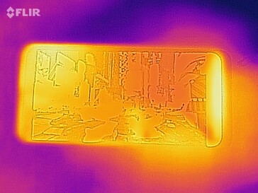 Heat map front