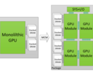 The difference between a monolithic GPU and an MCM GPU. (Source: Nvidia)