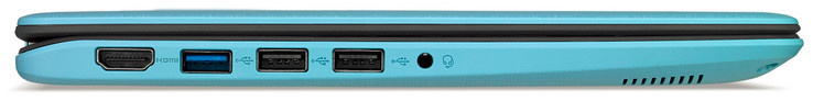 Left side: HDMI, USB 3.1 Gen 1 (Type A), 2x USB 2.0 (Type A), audio combo