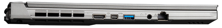 Left side: HDMI, Mini DisplayPort, USB 3.2 Gen 1 (Type-A), combo audio, Gigabit Ethernet