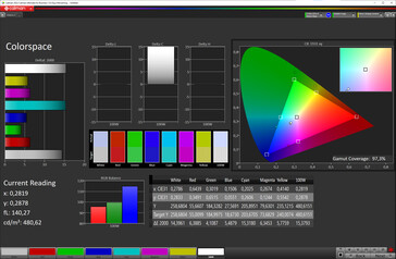 Color Space (Mode: Natural, Color Temperature: adjusted; Target Color Space: sRGB)