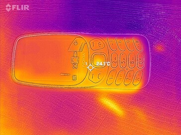 Heat map front