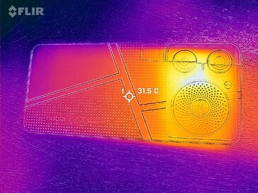 Heatmap Back