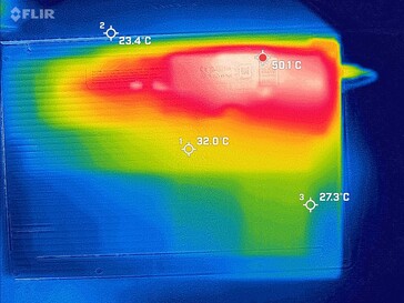stress test
