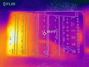 Heat map front