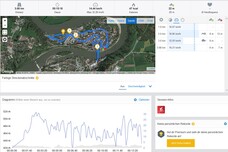 GPS Test: Cubot J3 Pro - Overview