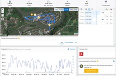 GPS test: TP-Link Neffos C9 – Overview