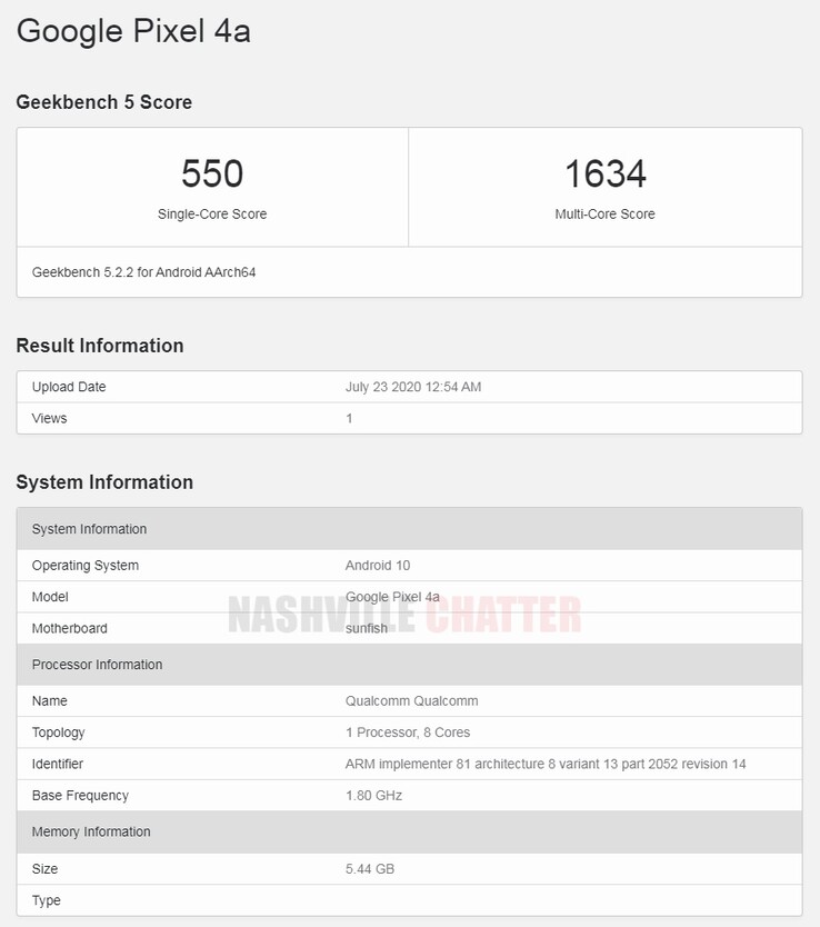 The "Google Pixel 4a" on Geekbench 5. (Source: Geekbench via NashvilleChatter)