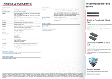 ThinkPad L14 Gen 2 (Intel) specifications