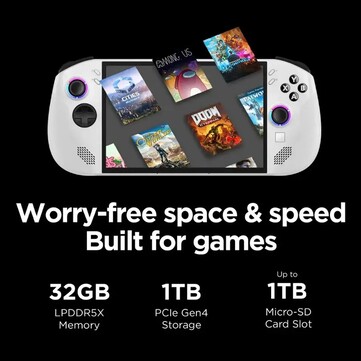 The Lenovo Legion Go S also has a MicroSD card slot for adding more storage. (Image source: Lenovo)